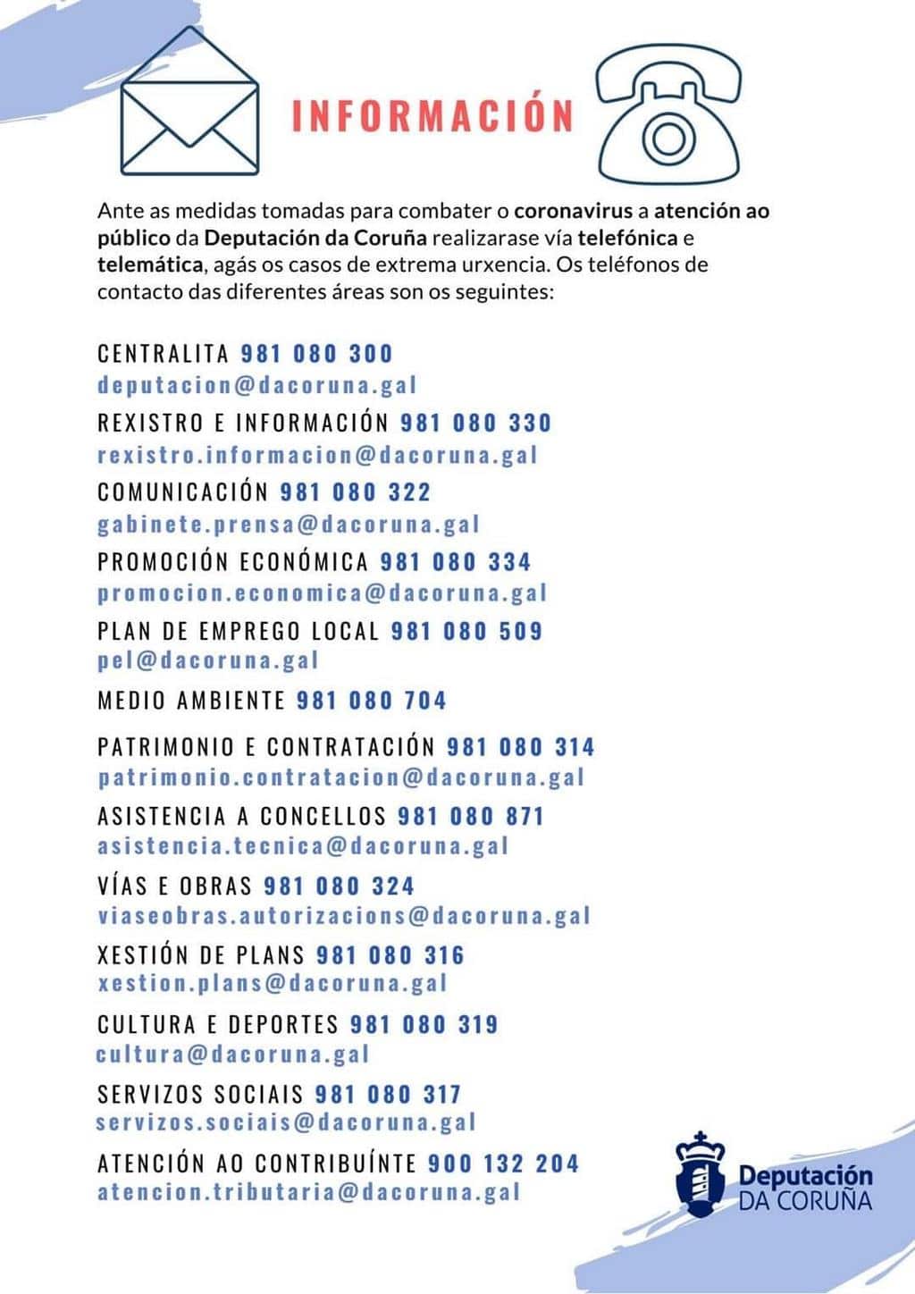 Información contacto Deputación da Coruña